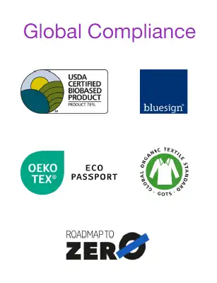GlobalCompliance Global Compliance<br />
EPA Registered<br />
EU BPR Registered Bluesign Approved<br />
Oeko-Tex Standard 100<br />
ZDHC Level 3